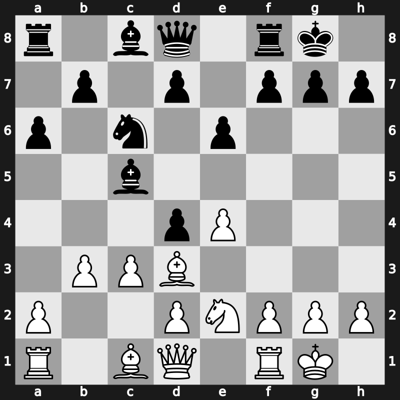 Biel Interzonal 1993 – Round 13 – Arencibia Rodriguez, Walter – 1/2-1/2 – Illescas Cordoba, Miguel – G287