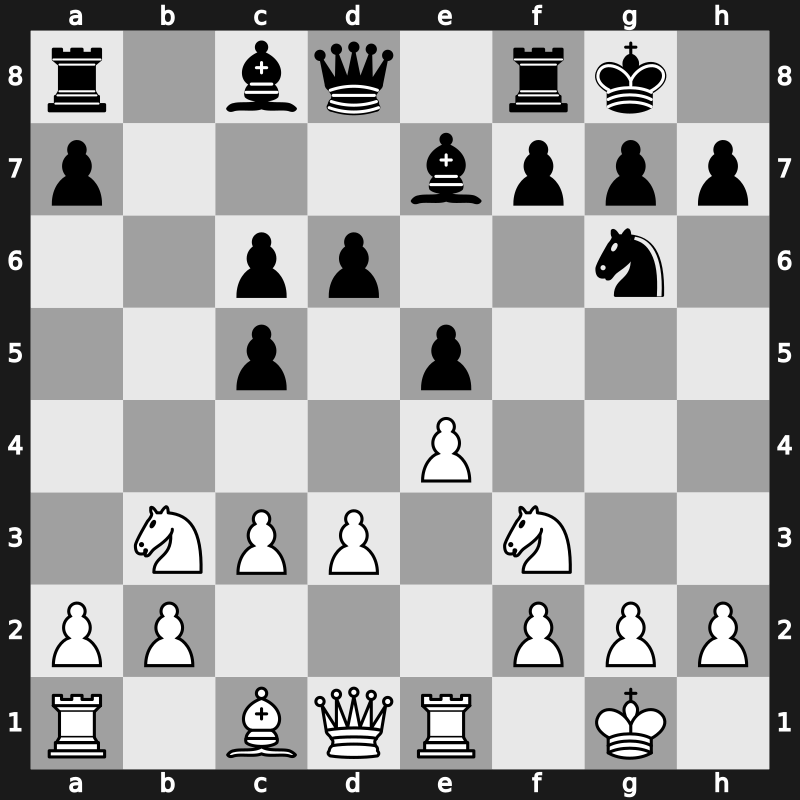 Biel Interzonal 1993 – Round 13 – Huebner, Robert – 1/2-1/2 – Gulko, Boris – G288