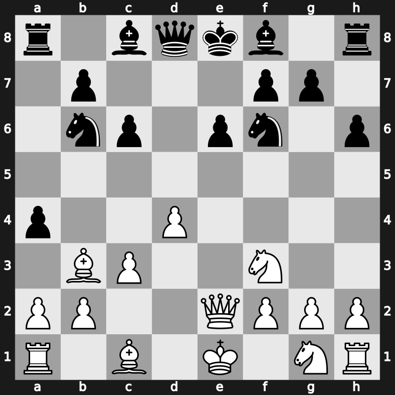 Biel Interzonal 1993 – Round 13 – Anand, Viswanathan – 1/2-1/2 – Epishin, Vladimir – G291
