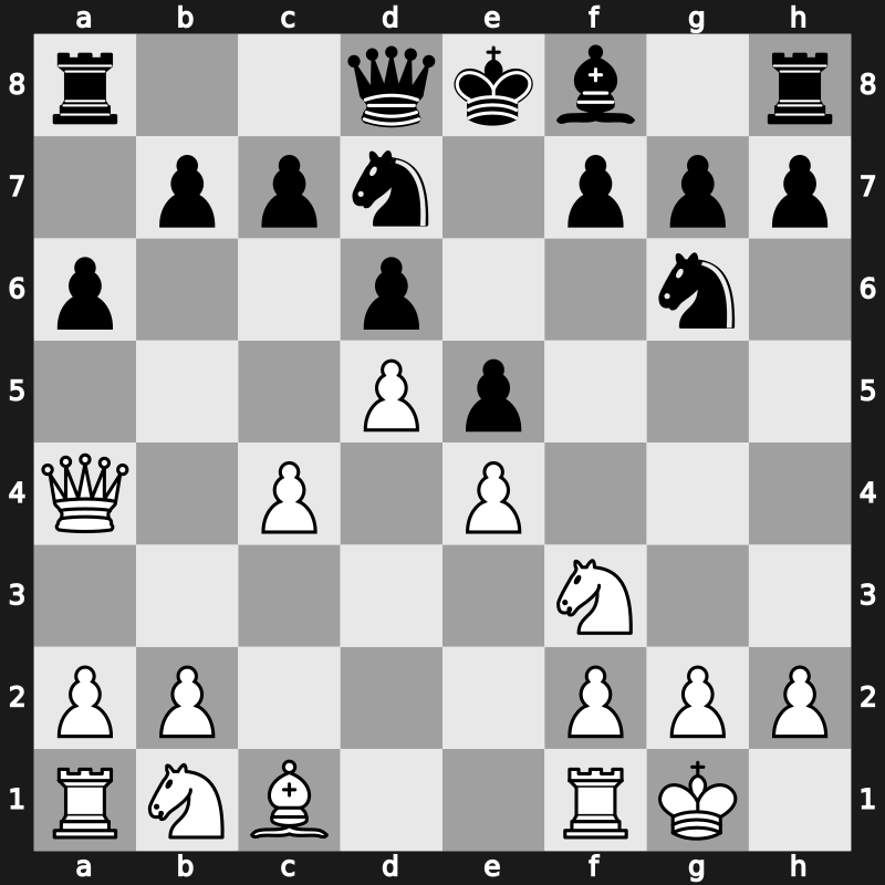 Biel Interzonal 1993 – Round 13 – Adams, Michael – 1/2-1/2 – Yudasin, Leonid – G294