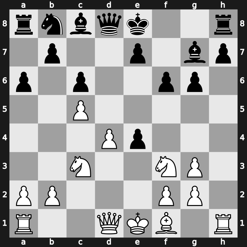 Chalkidiki Nikiti 1993 – Round 2 – Gelfand, Boris – 1/2-1/2 – Shirov, Alexei – G2