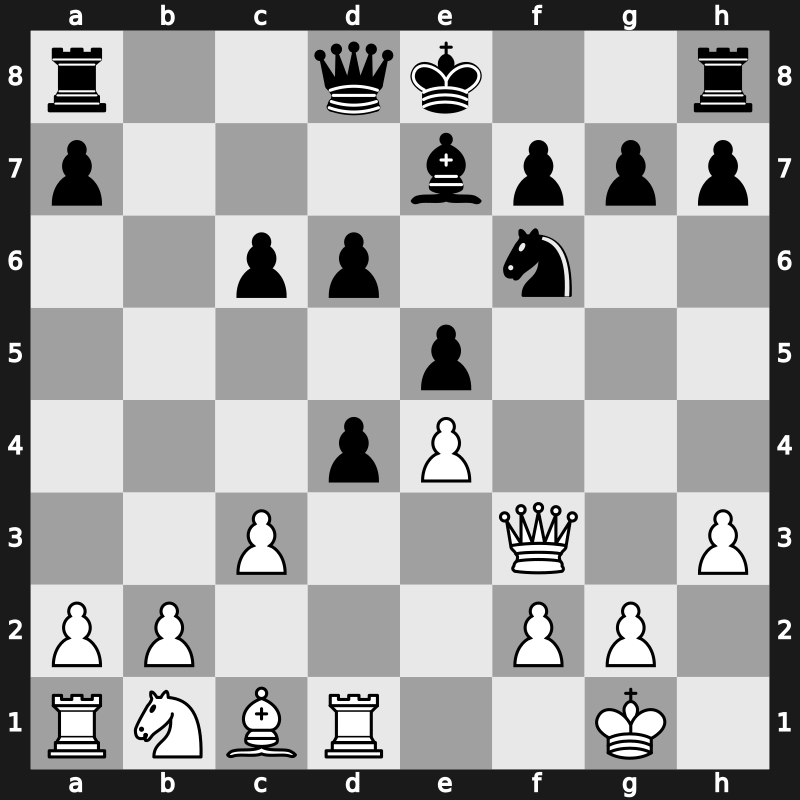 Interpolis 1993 – Round 1 – Leko, Peter – 1/2-1/2 – Ruban, Vadim – G33