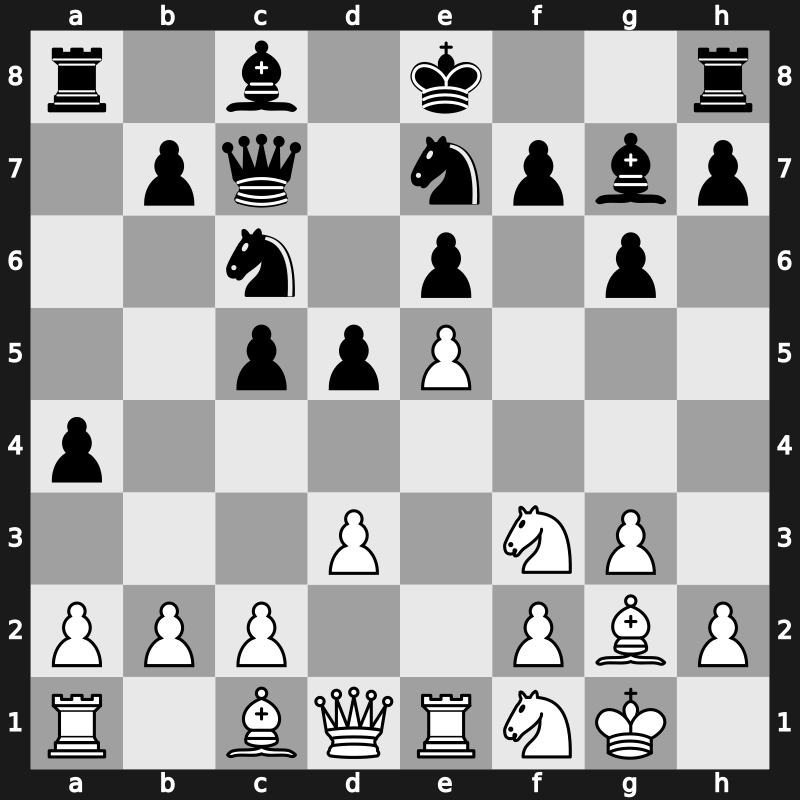 Interpolis 1993 – Round 1 – Dolmatov, Sergey – 1-0 – Zapata, Alonso – G35