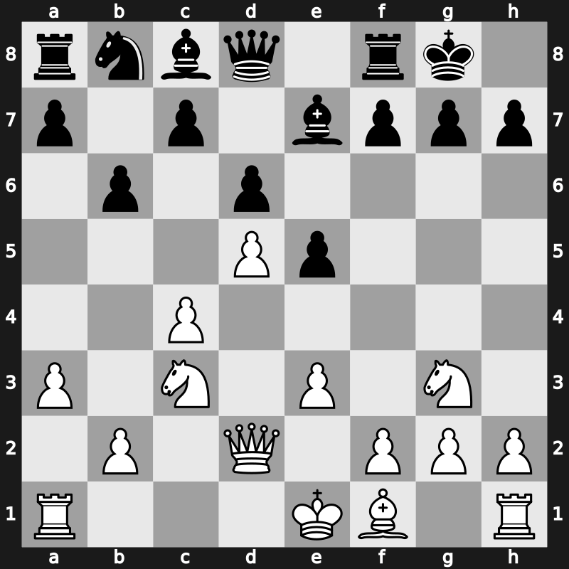 Interpolis 1993 – Round 2 – Shirov, Alexei – 1/2-1/2 – De Firmian, Nick – G84
