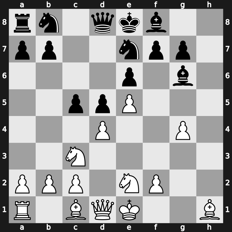 Interpolis 1993 – Round 3 – Shabalov, Alexander – 0-1 – Epishin, Vladimir – G129