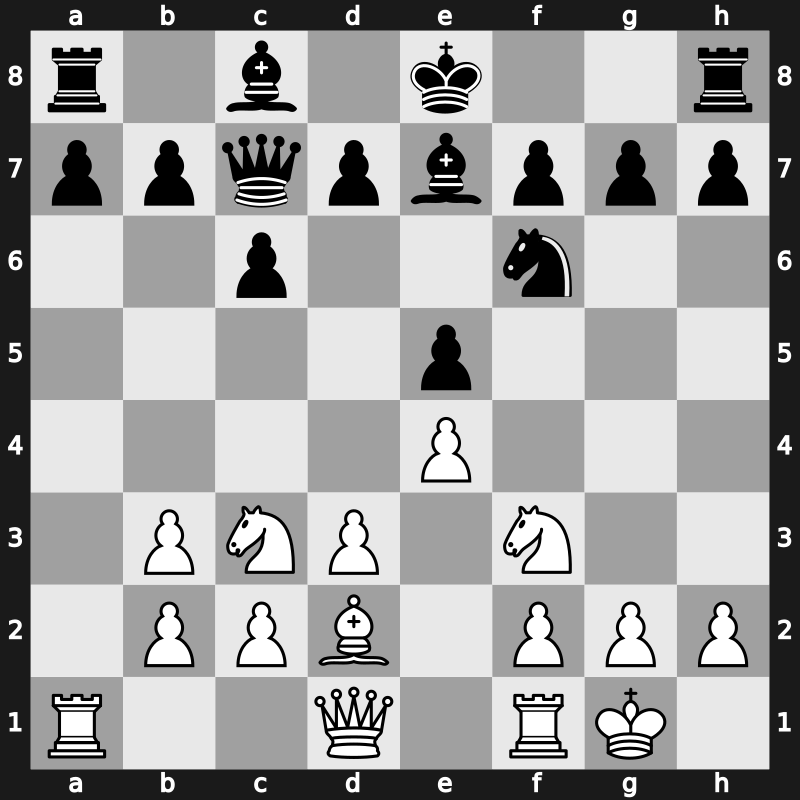 Interpolis 1993 – Round 3 – Yudasin, Leonid – 1-0 – Nikolic, Predrag – G130