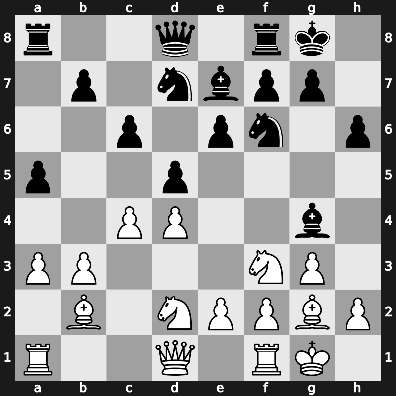 Interpolis 1993 – Round 3 – Malaniuk, Vladimir P – 0-1 – Dreev, Aleksey – G132
