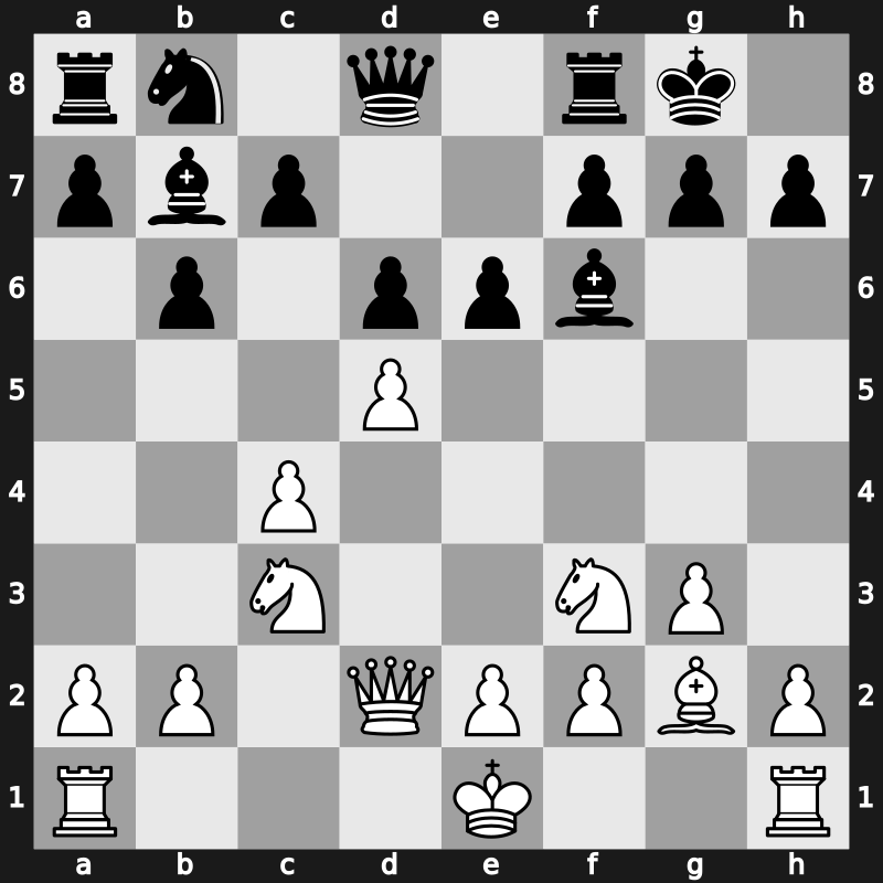 Interpolis 1993 – Round 5 – Karpov, Anatoly – 1-0 – Jussupow, Artur – G152