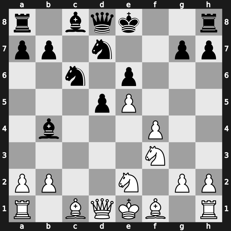 Interpolis 1993 – Round 6.2 – Shirov, Alexei – 1/2-1/2 – Ivanchuk, Vasyl – G159