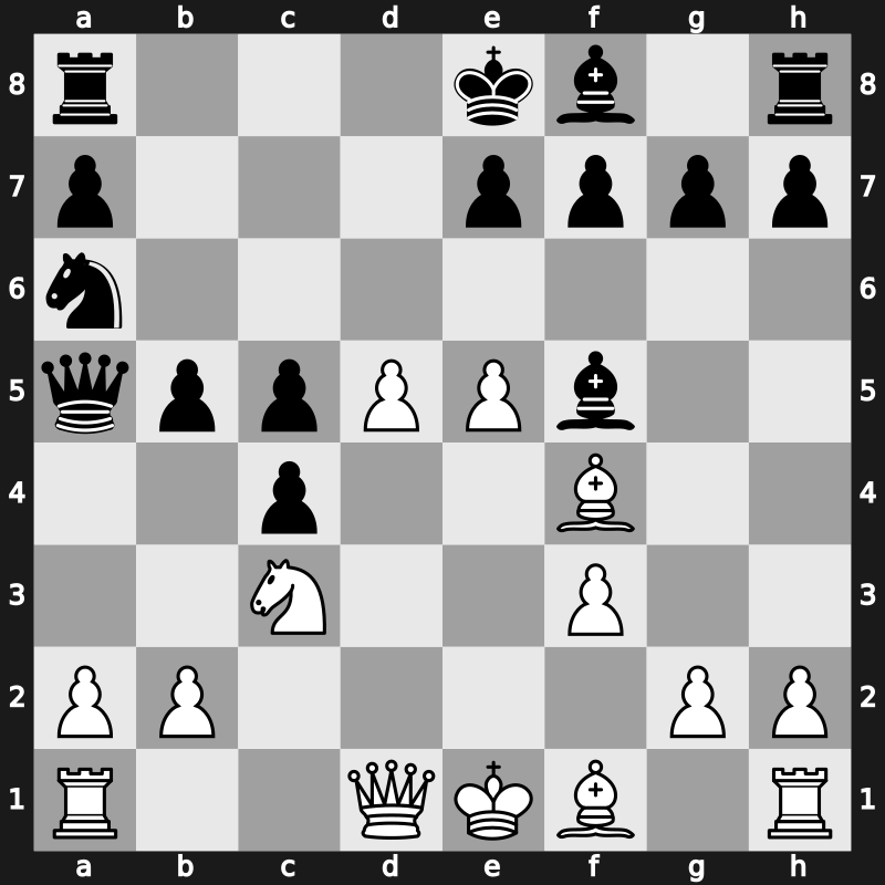 Linares 1993 – Round 2 – Beliavsky, Alexander G – 1-0 – Anand, Viswanathan – G8