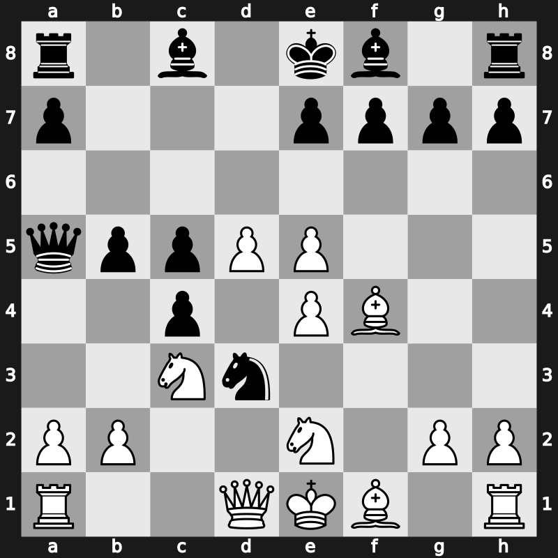 Linares 1993 – Round 5 – Gelfand, Boris – 0-1 – Anand, Viswanathan – G18
