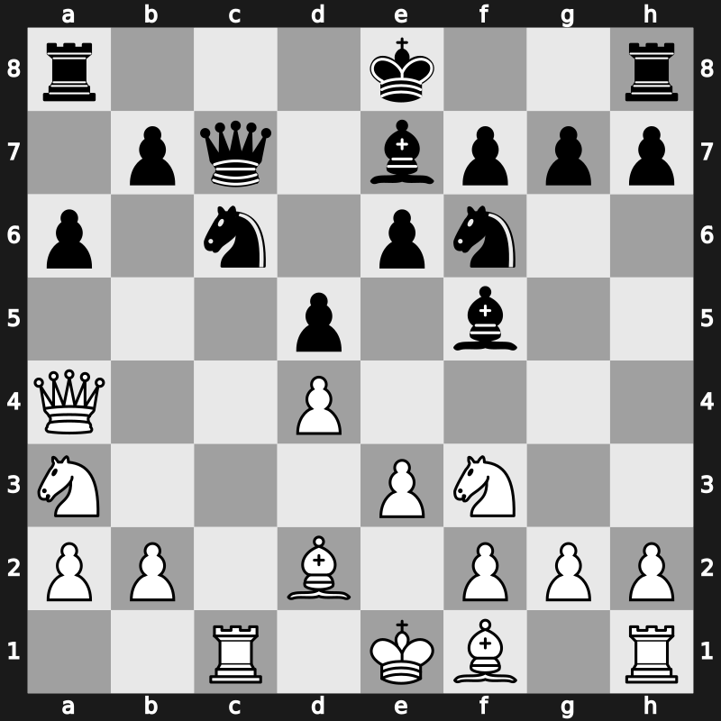 Linares 1993 – Round 5 – Jussupow, Artur – 1/2-1/2 – Kramnik, Vladimir – G19