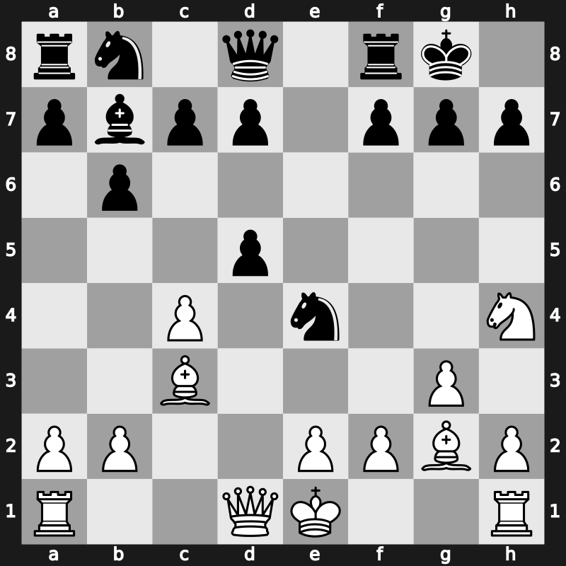 Linares 1993 – Round 5 – Karpov, Anatoly – 1/2-1/2 – Ivanchuk, Vasyl – G20