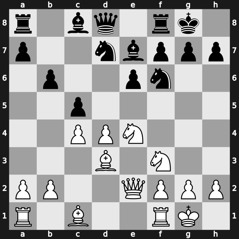 Linares 1993 – Round 10 – Gelfand, Boris – 1-0 – Ljubojevic, Ljubomir – G39
