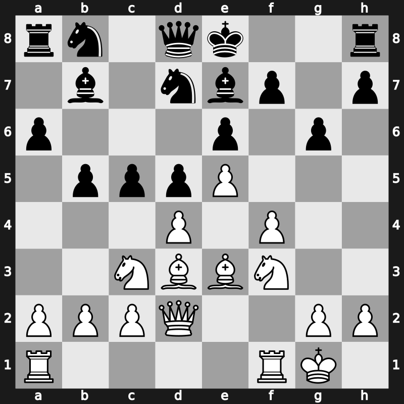 Linares 1993 – Round 12 – Anand, Viswanathan – 1-0 – Bareev, Evgeny – G47