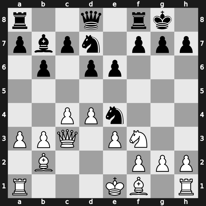 Linares 1993 – Round 13 – Bareev, Evgeny – 1/2-1/2 – Karpov, Anatoly – G50