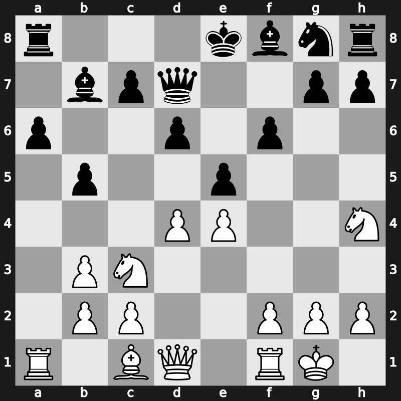 Linares 1993 – Round 1 – Anand, Viswanathan – 1-0 – Timman, Jan H – G3