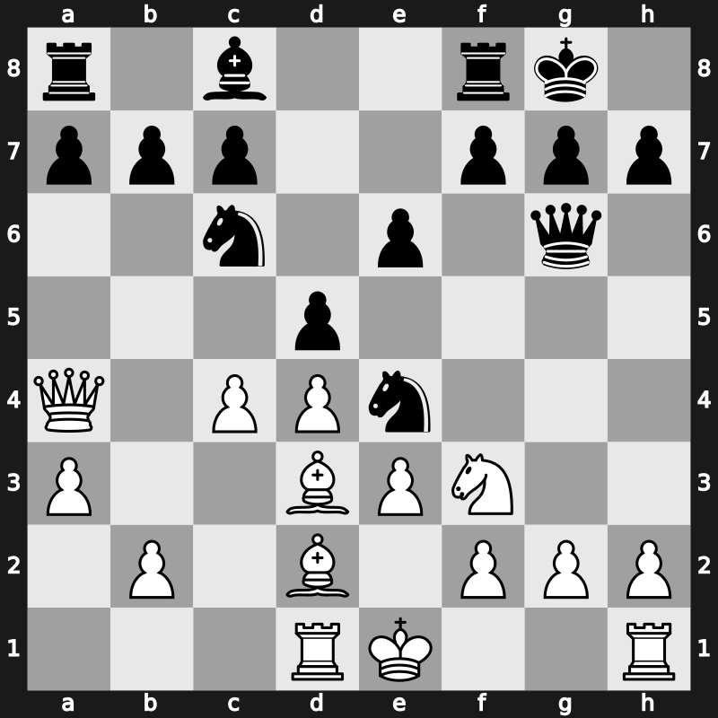 Linares 1993 – Round 3 – Gelfand, Boris – 1/2-1/2 – Timman, Jan H – G8