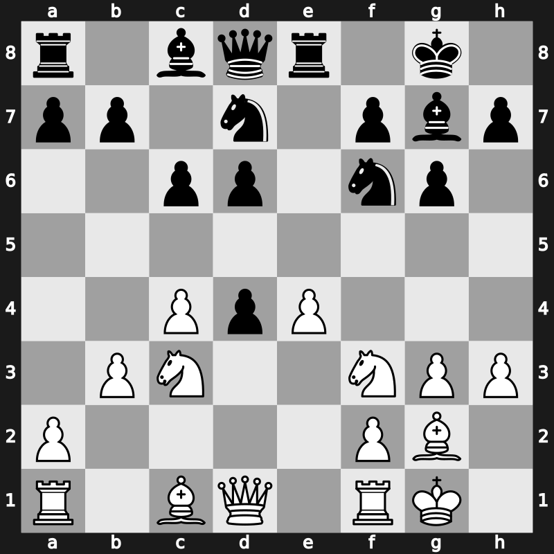 Linares 1993 – Round 4 – Salov, Valery – 1/2-1/2 – Kamsky, Gata – G10