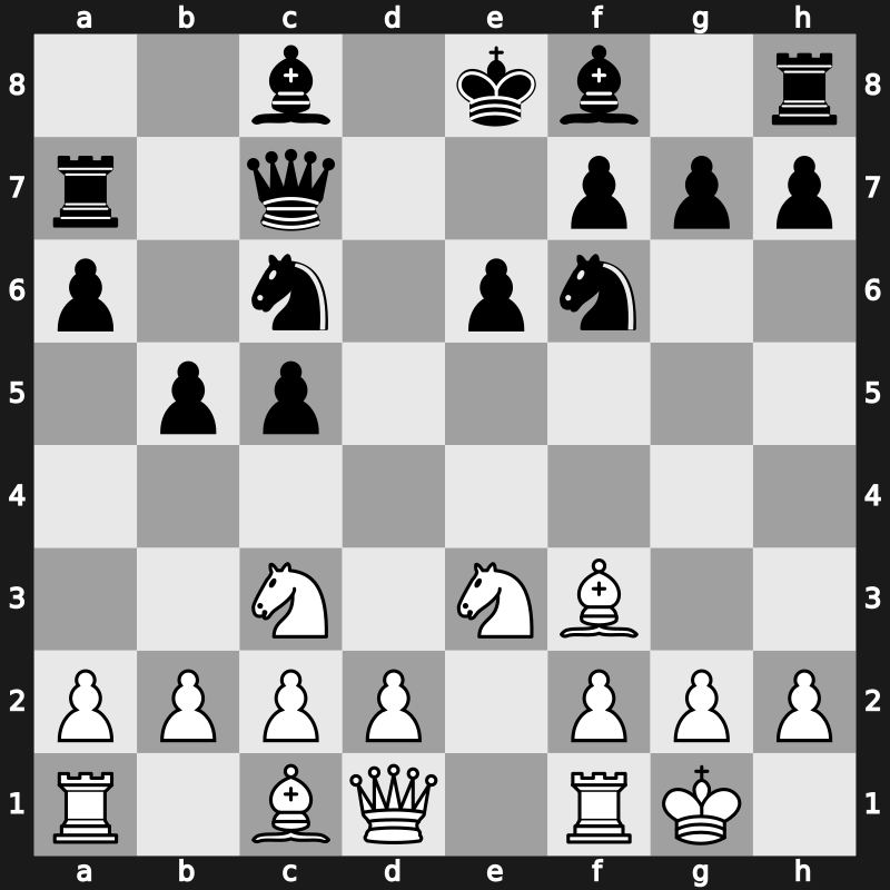 Linares 1993 – Round 4 – Timman, Jan H – 1/2-1/2 – Shirov, Alexei – G12