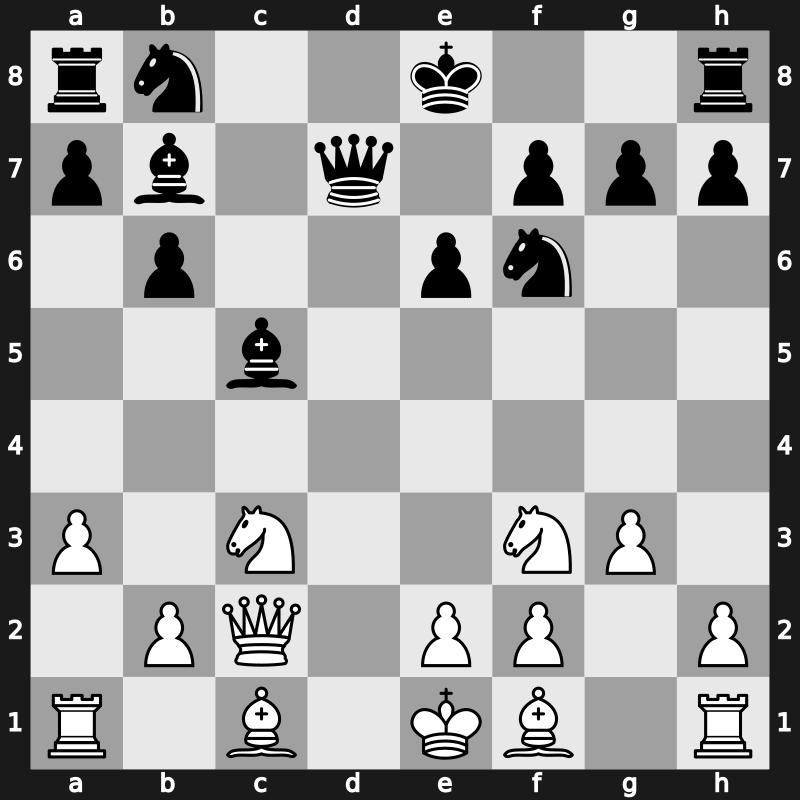 Linares 1993 – Round 7 – Shirov, Alexei – 1/2-1/2 – Karpov, Anatoly – G20