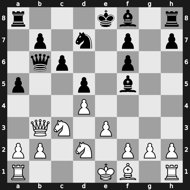 Linares 1993 – Round 12 – Beliavsky, Alexander G – 1/2-1/2 – Salov, Valery – G34