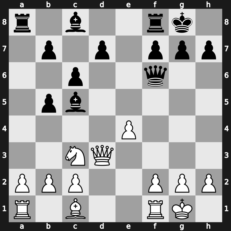 Linares 1993 – Round 13 – Timman, Jan H – 0-1 – Beliavsky, Alexander G – G35