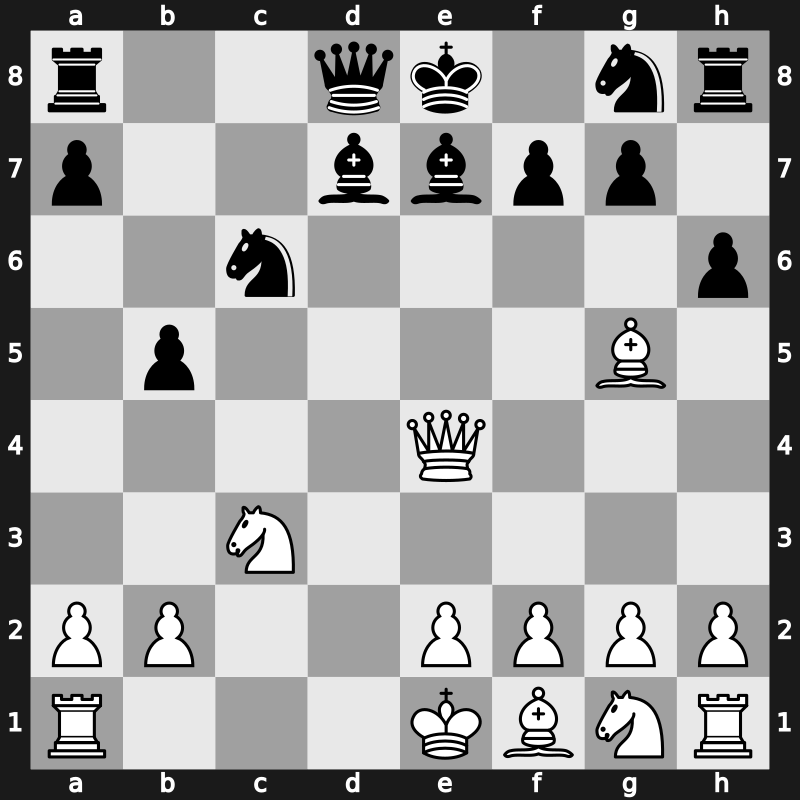 Linares 11th 1993 – Round 4 – Bareev, Evgeny – 1-0 – Ljubojevic, Ljubomir – G1