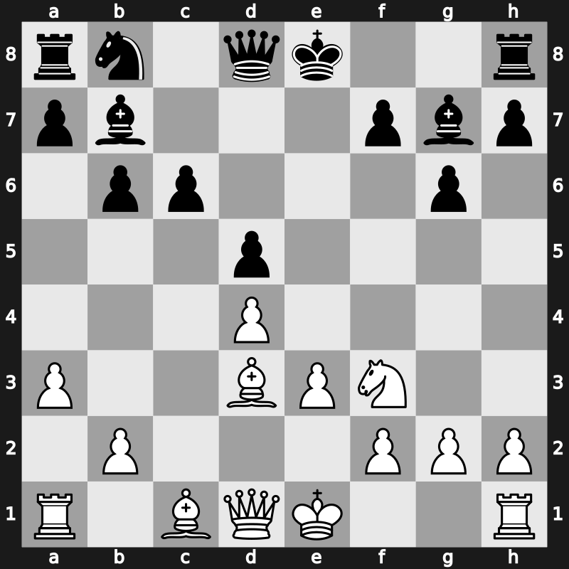 Linares 11th 1993 – Round 11 – Kramnik, Vladimir – 1/2-1/2 – Anand, Viswanathan – G5