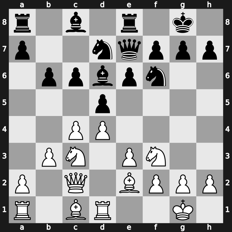 Madrid 1993 – Round 1 – San Segundo Carrillo, Pablo – 0-1 – Kramnik, Vladimir – G2