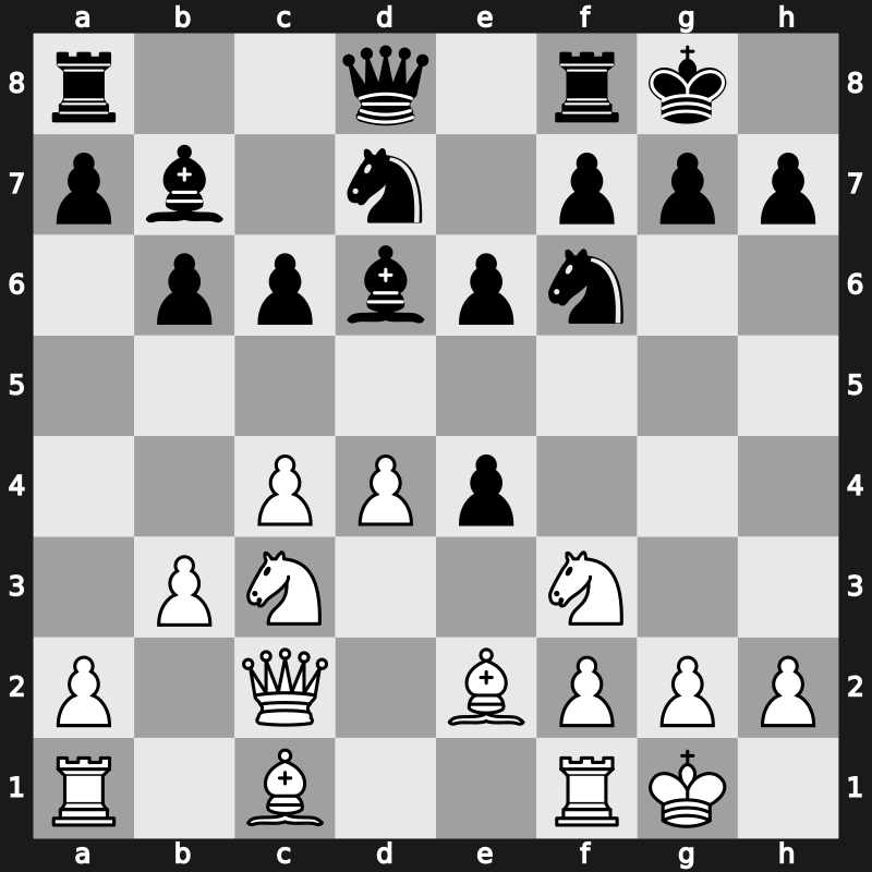Madrid 1993 – Round 2 – Izeta Txabarri, Felix – 0-1 – Illescas Cordoba, Miguel – G9