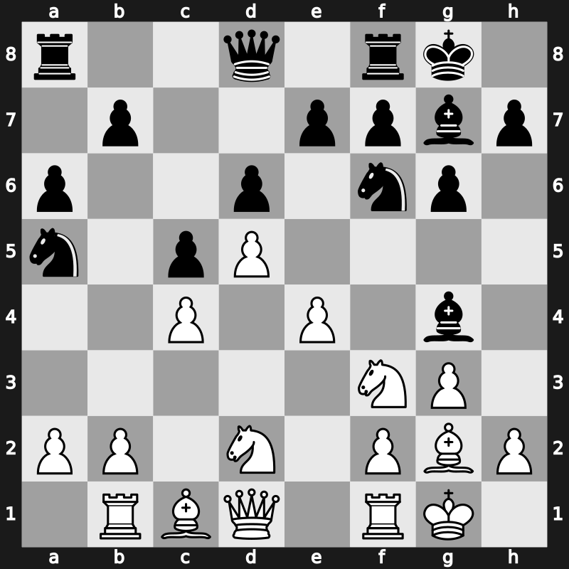 Madrid 1993 – Round 2 – Salov, Valery – 1-0 – San Segundo Carrillo, Pablo – G12