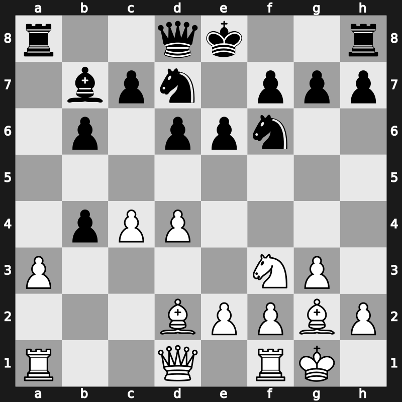 Munchen 1993 – Round 1 – Bareev, Evgeny – 1-0 – Hjartarson, Johann – G5