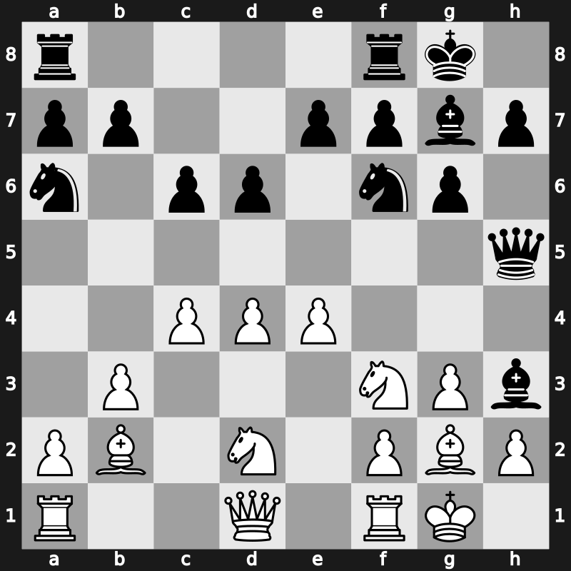 Munchen 1993 – Round 2 – Huebner, Robert – 1/2-1/2 – Adams, Michael – G8