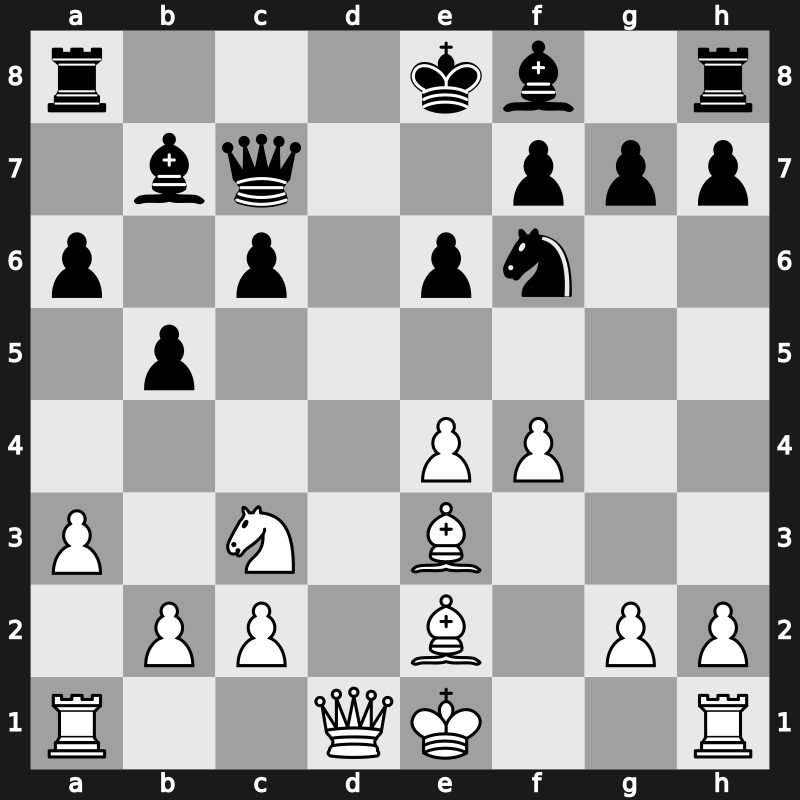 Munchen 1993 – Round 3 – Shirov, Alexei – 1-0 – Lautier, Joel – G12