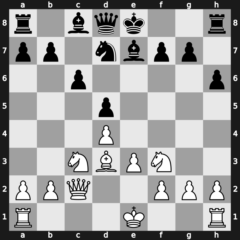 Munchen 1993 – Round 6 – Lobron, Eric – 0-1 – Gurevich, Mikhail – G20