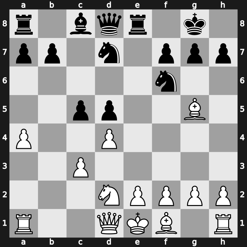 Munchen 1993 – Round 8 – Huebner, Robert – 1/2-1/2 – Lautier, Joel – G29