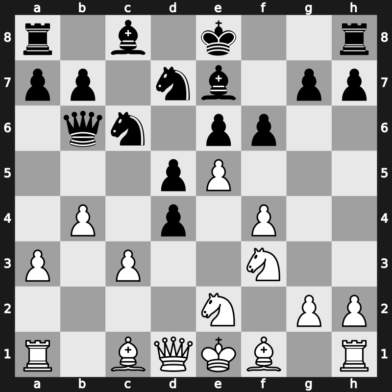 Munchen 1993 – Round 10 – Shirov, Alexei – 1-0 – Gurevich, Mikhail – G43