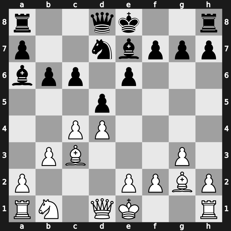 PCA Qualifiers 1993 – Round 1 – Khalifman, Alexander – 1/2-1/2 – Lutz, Christopher – G9