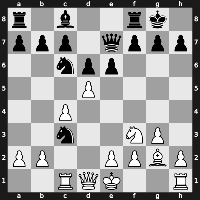 PCA Qualifiers 1993 – Round 1 – Tukmakov, Vladimir B – 1-0 – Adams, Michael – G10