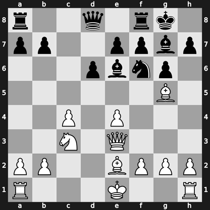 PCA Qualifiers 1993 – Round 2 – Anand, Viswanathan – 1/2-1/2 – Tiviakov, Sergei – G34