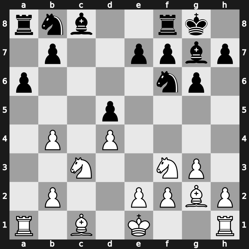 PCA Qualifiers 1993 – Round 3 – Huebner, Robert – 1/2-1/2 – Dolmatov, Sergey – G52