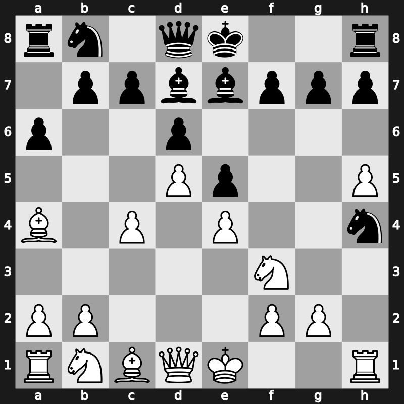 PCA Qualifiers 1993 – Round 3 – Tiviakov, Sergei – 1/2-1/2 – Malaniuk, Vladimir P – G60