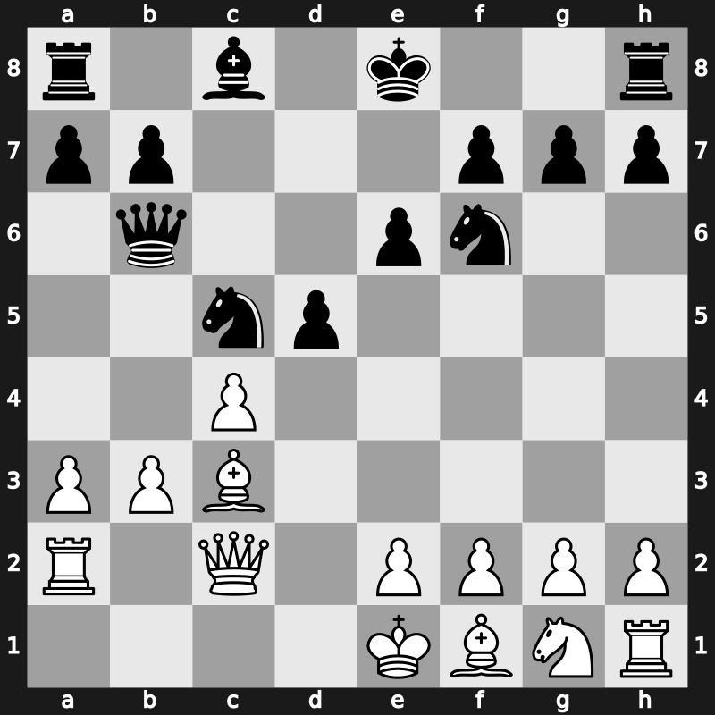 PCA Qualifiers 1993 – Round 5 – Bareev, Evgeny – 0-1 – Benjamin Bedell, Jr. – G87