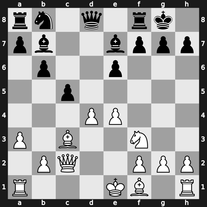 PCA Qualifiers 1993 – Round 5 – Sokolov, Ivan. – 1-0 – Hansen, Curt – G88