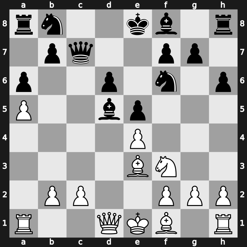 PCA Qualifiers 1993 – Round 5 – Smirin, Ilia – 1-0 – Ljubojevic, Ljubomir – G92