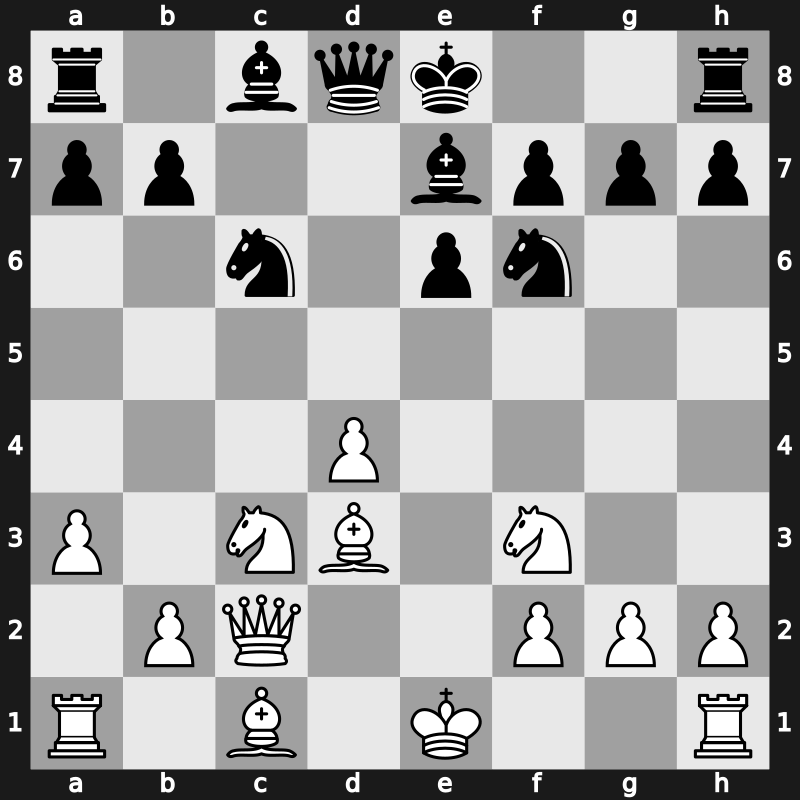 PCA Qualifiers 1993 – Round 5 – Topalov, Veselin – 1/2-1/2 – Yudasin, Leonid – G94