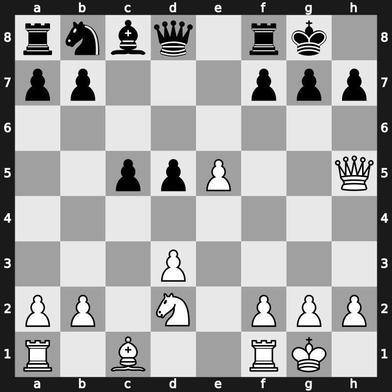 PCA Qualifiers 1993 – Round 5 – Polgar, Judit – 0-1 – Kamsky, Gata – G95