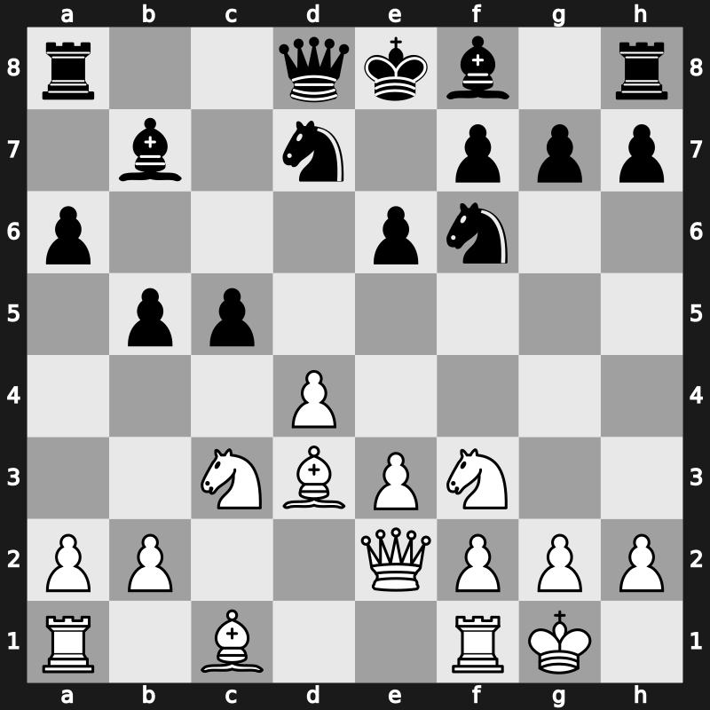 PCA Qualifiers 1993 – Round 6 – Granda Zuniga, Julio E – 1/2-1/2 – Khalifman, Alexander – G101