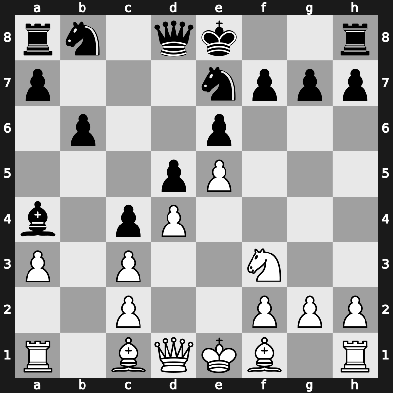 PCA Qualifiers 1993 – Round 6 – Shirov, Alexei – 1/2-1/2 – Gulko, Boris – G114
